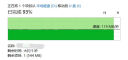 闪迪（SanDisk）1TB TF内存卡 A2 U3 V30 4K 游戏存储卡 读速190MB/s 写速130MB/s 游戏不卡顿 游戏机掌机专用卡 实拍图