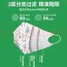 绿鼻子（green nose）儿童口罩 婴儿宝宝流感防护用品 萌萌兔 小童5片【1-3岁适用】 实拍图