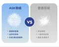 ASK JUNIOR女童羽绒服冬装中大童保暖时尚字母满印连帽防风新年儿童羽绒服 实拍图