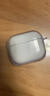 耳机保护壳 适用苹果AirPods pro保护套AirPods无线蓝牙耳机套透明保护壳TPU防摔晶透软壳 Airpods3代保护套 实拍图