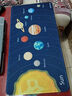 宜适酷（EXCO）星际穿梭鼠标垫大号700*300mm桌垫可爱卡通动漫电脑办公游戏鼠标垫子电竞键盘垫精密锁边0051 实拍图