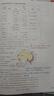 【正版当天发货】2026版星推荐一本涂书初一初二初三中考版总复习 初中地理 实拍图