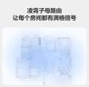 【9成新】华为（HUAWEI）路由器AX3 wifi6/智能分频/多连不卡无线家用穿墙/AX3000/高速千兆路由器 实拍图