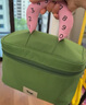 Tagi.哈兜callme收纳包hotdog bag防水情人节礼物冬化妆包便携收纳包 大号森林 实拍图