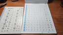 纸上耕耘点阵控笔训练字帖常用字书法纸小学生笔画偏旁成人钢笔练字帖楷书 点阵控笔+笔画+偏旁（共6本） 楷书练字-带封面-附视频教学 实拍图