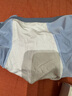 热风（Hotwind）男士内裤组合装2025年男士莫代尔平角组合内裤青少年内裤短裤 06兰色（莫代尔-素色） 4条 2XL 实拍图