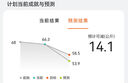 康宝莱（HERBALIFE）奶昔套餐代餐粉蛋白质粉官网套餐奶昔普莱乐茶饮等组合美国原版 细腰片90片 实拍图