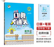 53小学口算大通关 数学 四年级下册 BSD 北师大版 2025春季 含参考答案  实拍图