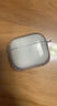 耳机保护壳 适用苹果AirPods pro保护套AirPods无线蓝牙耳机套透明保护壳TPU防摔晶透软壳 Airpods Pro保护套 实拍图