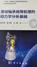 滚动轴承故障机理的动力学分析基础 实拍图