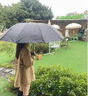 加固折叠雨伞手动结实耐用黑胶晴雨伞两用遮阳防晒学生雨伞 香橙-黑胶防晒手动反向收伞 8骨 实拍图