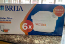 碧然德（BRITA）家用净水壶 滤水壶滤芯 MAXTRA+LE 去水垢专家滤芯 6枚装 实拍图