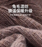 恒源祥帽子女冬季保暖中老年人加绒兔毛妈妈奶奶毛线帽生日礼物 实拍图