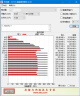 闪迪（SanDisk）128GB USB3.2 固态U盘 CZ880 读速高达420MB/s 写速380MB/s 大容量优盘 移动固态硬盘般的传输体验 实拍图