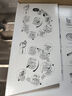 博世（Bosch）欧洲进口家用厨师机和面揉面一体机全自动多功能大容量称重计时打蛋器打奶油搅拌绞肉机MUMVXW20CN 【基础款】1000W-LED称重计时- 3.9L 实拍图