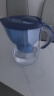 碧然德（BRITA） 过滤净水器 家用滤水壶 净水壶 海洋系列 3.5L蓝色 一壶六芯装 环保加固包装 实拍图