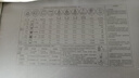 Haier【新品】海尔洗衣机出品全自动滚筒10公斤大容量一级能效变频洗衣机高温消毒筒自洁Ieader洗衣机 10KG星蕴银+微蒸汽空气洗+智能蒸汽烘+双喷淋 实拍图