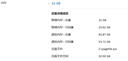 美商海盗船（USCORSAIR）16GB(8G×2)套装 DDR4 3200 台式机内存条 复仇者LPX系列 游戏型 实拍图