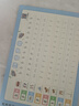 六品堂幼儿园字帖儿童凹槽数字练字帖笔画笔顺汉字拼音画画写字入门练字本学前控笔训练 实拍图
