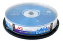 JVC光盘定制 CD/DVD厂家接单 光盘打印 序列编号打印 企业定制光盘(定制联系客服） 实拍图