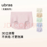 ubras【店铺推荐】无尺码女士内裤抗菌裆无痕内裤女高弹升级包臀多条装 new黑+栗子+燕麦奶+瓷肌+白 均码 90-130斤 实拍图