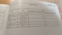 纳米双面胶无痕粘墙面粘贴透明居家汽车摆件专用不留胶防滑粘胶带 纳米胶带3米*2厘米*2毫米*1卷 实拍图