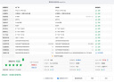 Apple/苹果【12期分期版】 iPhone 16 Pro Max（A3297）512GB 白色钛金属 支持移动联通电信5G 双卡双待手机 资源机 晒单实拍图