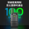 UNIKOO 【双台装】对讲机 远距离 医院工地办公餐厅酒店安保4S户外大功率对讲机迷你优力克手台 Max精进版【双台装】300公里对讲 实拍图