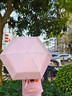 权尚【防晒100%】太阳伞遮阳双层防晒紫外线胶囊便携雨伞户外便携女生 【晚樱粉】冰晶降温+0光防晒 【90天】免费试用 实拍图