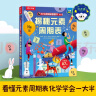 揭秘元素周期表 乐乐趣5-10岁少儿科普翻翻书点读版 中小学生化学启蒙教育书籍轻松打好基础提前掌握化学知识  六一儿童节礼物女孩男孩 实拍图