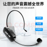 先科（SAST）  2.4G无线麦克风头戴式教师扩音器教师专用200组频点可调频教室 实拍图