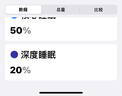 Nature's Way澳萃维高含量无糖镁直饮粉20包/盒 缓解运动肌肉不适经期 实拍图