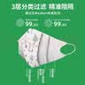 绿鼻子（green nose）儿童口罩 三层独立包装3d立体婴童口罩 萌萌兔5片【6-12岁适用】 实拍图
