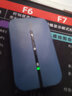 虎蒙随身wifi6移动无线移动wifl网络2025新款wifi4g三网无限纯流量不限速免插卡便携式路由器全国通用 WiFi6巅峰版【32核32天线】-赠送3000G 实拍图