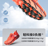 R2 REAL RUN云跑鞋马拉松跑步鞋慢跑运动鞋男女软底网面透气专业入门公路减震 云跑：深红/亮橙 建议大半码 38 实拍图