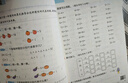 2025一本小学数学计算题1-6年级同步计算能力训练100分一二三四年级数学上下册计算能手天天练口算速算数学人教版北师版同步教材练习辅导资料3年级5年级下册口算速算专项训练题练习册作业本书籍 正版 【 实拍图