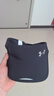 安德玛（UNDERARMOUR）Iso-chill Launch男子凉感梭织跑步遮阳帽1361563 黑色001 均码 实拍图