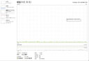 宏碁掠夺者（PREDATOR）2TB SSD固态硬盘 M.2接口(NVMe协议) GM9000神舆系列 NVMe PCIe 5.0读速14000MB/s AI电脑存储配件 实拍图