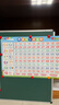 cindybaby小学生学习挂图套装识字全套幼儿童墙贴宝宝认字一年级数字拼音 数字挂图（中英文） 实拍图