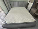 冠勇桦皮艺轻奢双人床1.8米2米现代简约软包婚床1.5米奶油风主卧大床 【奶油白】皮床+20CM席梦思床垫 1.8*2M 框架结构 实拍图