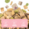 万颐猫粮5斤冻干双拼全价全期成猫幼猫蓝猫布偶泌尿管理猫干粮2.5kg 实拍图