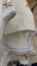 贝瑞加（Babyprints）长袖包屁衣纯棉连体衣男女宝宝四季爬服百天衣服 悠悠胖兔73 实拍图