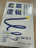 底层逻辑（ 畅销书作家+青年导师李尚龙、刘媛媛、张萌等鼓掌推荐，随书赠价值129元的“爆款写作课”） 实拍图