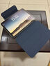 毕亚兹适用2024/2021款iPad Mini7/6保护套 苹果平板电脑8.3英寸保护壳磁吸双面夹带智能休眠PB300薰衣草 实拍图