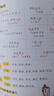 【当当旗舰】中华文化1000问 漫画中华文化1000问 小学生历史200问 青少年课外读物 中国文化常识年轻人要熟知的1000个历史常识中国传统文化精华 鲁滨逊漂流记 快乐读书吧六年级下册 【全2册】 实拍图