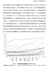 制衡视角下的中东国际关系史研究 晒单实拍图