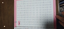 【全网低价】绍泽文化  小学生字帖1-6年级语文同步生字硬笔凹槽练字帖  人教版儿童练字本 实拍图