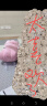 礼意久久【次日达】腿部按摩器仪闺蜜老婆520送女朋友礼物纪念意义实用情人节礼物女女生生日礼物女高级感 520送老婆礼物实用 520情人节礼物 【精美礼盒款】给心爱的TA最好的 实拍图