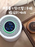 施诺格E201壁挂式空气净化器除甲醛除烟味过滤家用除灰尘新风机除雾霾粉尘小型正负离子消毒机 宠物吸毛 D02F桌面除菌净化器 实拍图