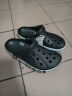 crocs卡骆驰贝雅卡骆班|205089 黑色/白色-066 41/42(260mm)  实拍图